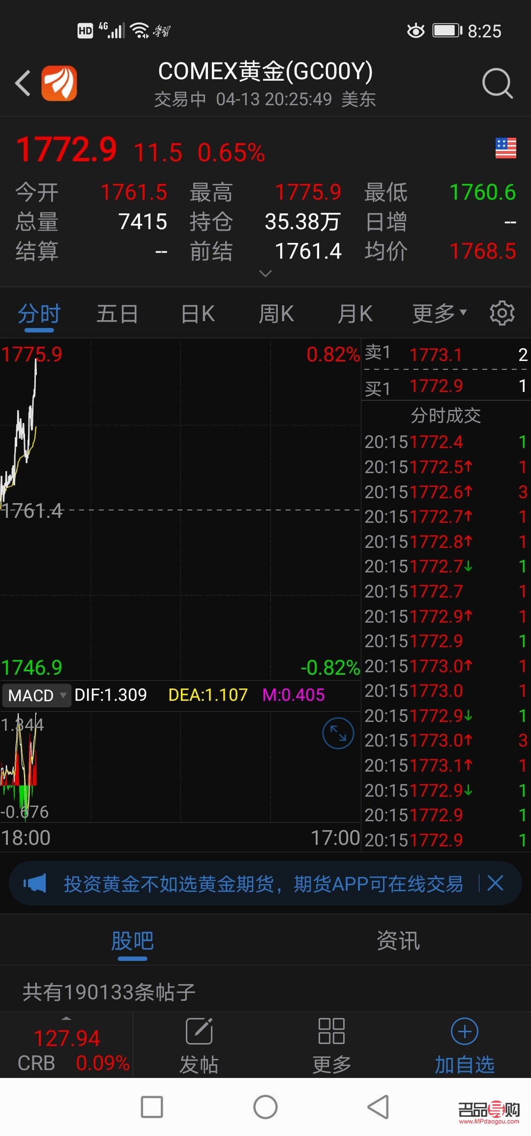 <h3>黃金價格走勢行情分析</h3>