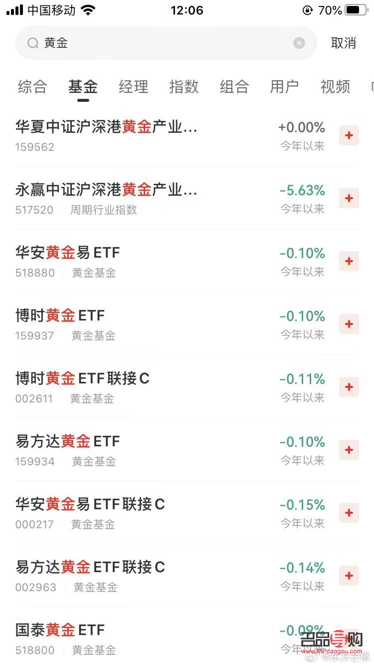 <h3>現貨黃金實時行情軟件手機版：掌握金市動態，投資更便捷</h3>