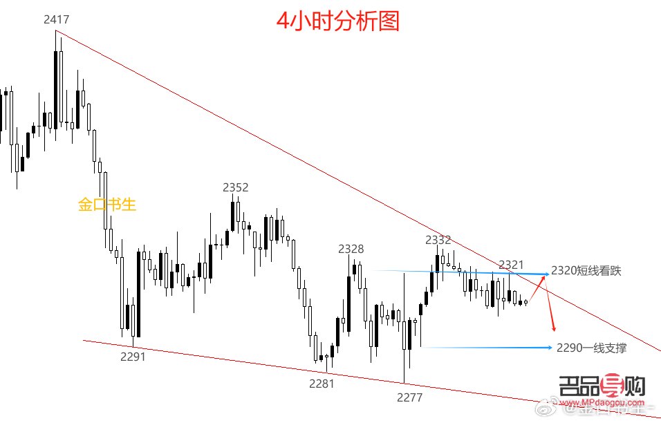 探秘國際黃金實時行情24小時，把握財富增長新機遇