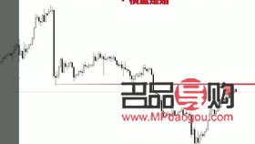 2021年12月3日黃金行情(2020年12月3日黃金價格)