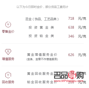 蘇州金店回收黃金價格探究與好口碑揭秘