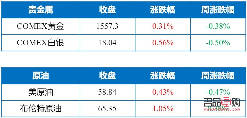 國際黃金期貨實時行情新浪(國際黃金期貨實時行情新浪網)