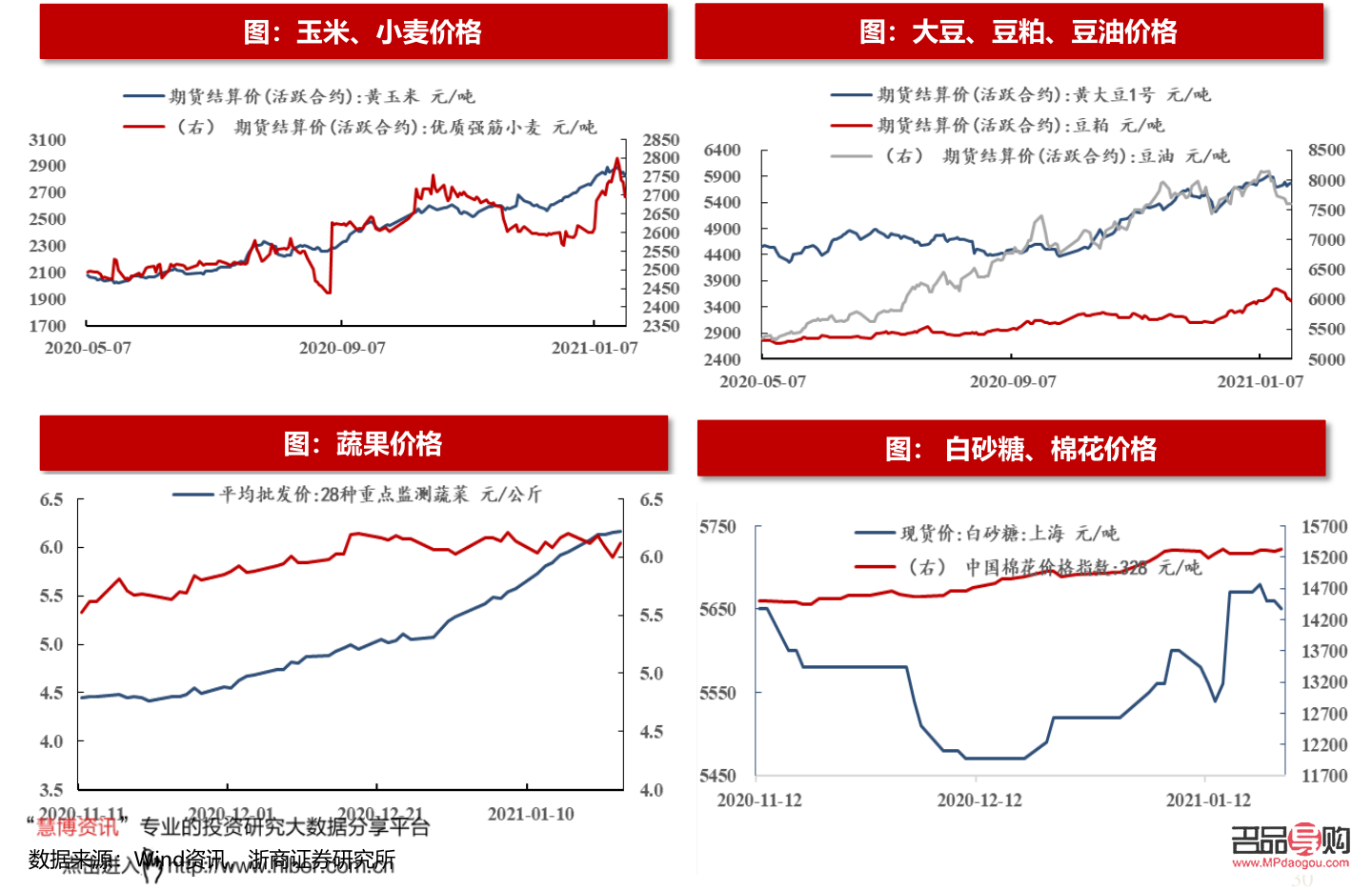 黃金金價實時行情今日(中國黃金金價實時行情今日)