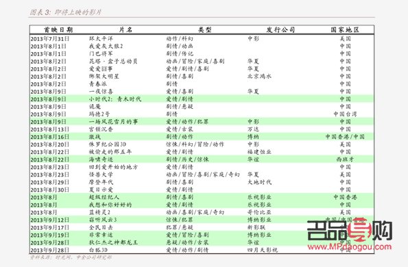 <h3>黃金回收價格今日價格表：了解市場動態，把握回收時機</h3>