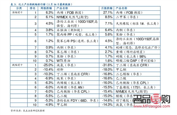 黃金回收價格今日價格表：了解市場動態(tài)，把握回收時機