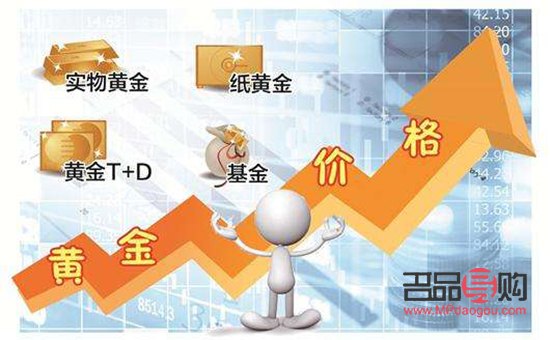 黃金投資的方式和渠道(黃金投資的方式和渠道包括)