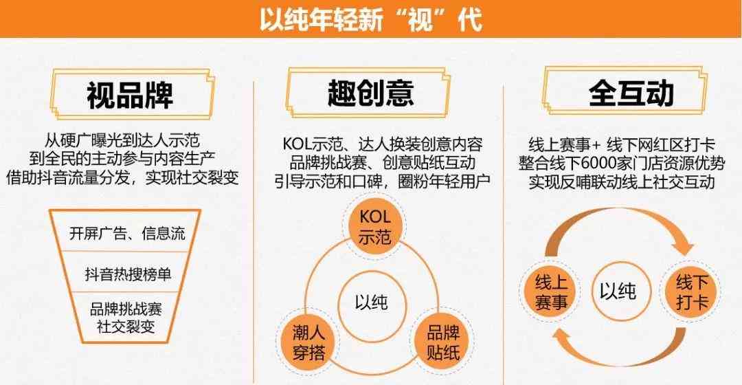 yishion一般衣服多少錢