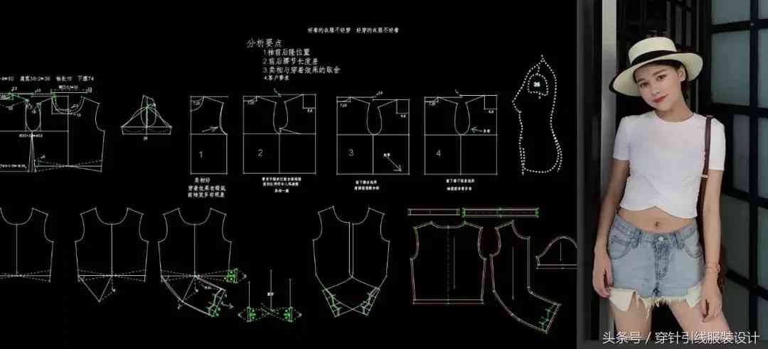 服裝設計款式圖