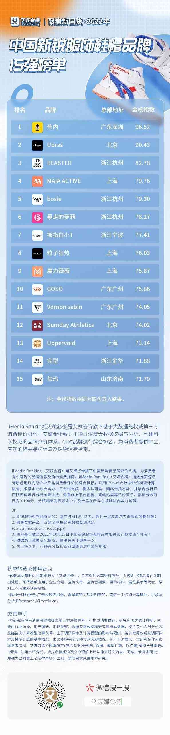 中國名牌服裝有哪些