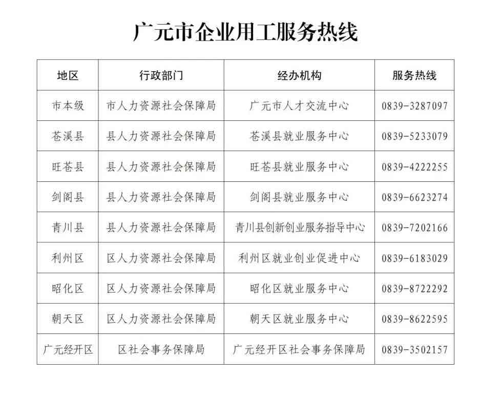 中國鞋業人才網招聘