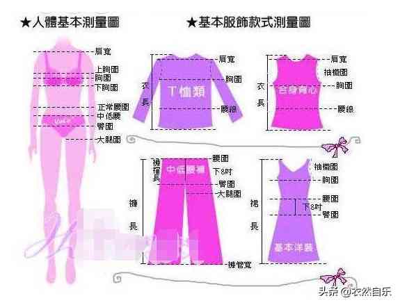 上衣尺碼對(duì)照表男