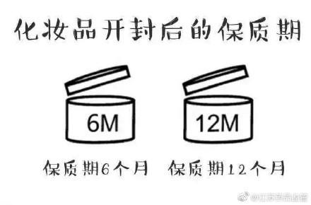 化妝品保質期查詢(碧歐泉化妝品保質期查詢)