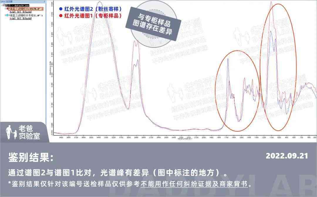 怎么查化妝品真假(怎么查化妝品真假軟件)