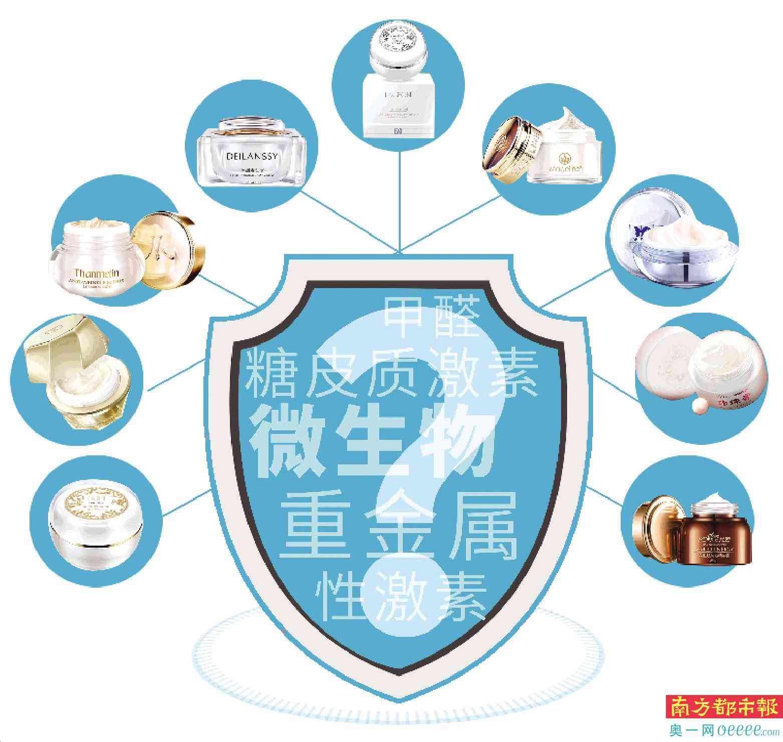 蝶蓮娜是正規化妝品嗎(蝶蓮娜氣墊是正規化妝品嗎)