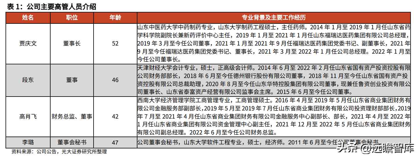 阜豐化妝品l(阜豐集團化妝品牌子是什么)