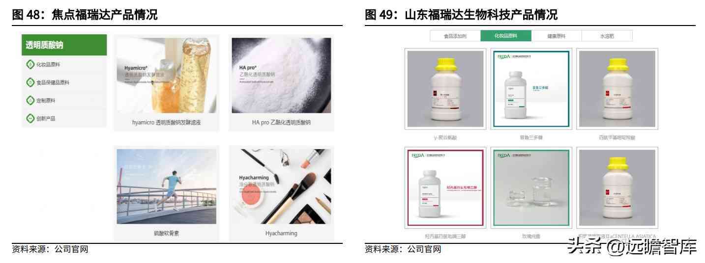 阜豐化妝品l(阜豐集團化妝品牌子是什么)