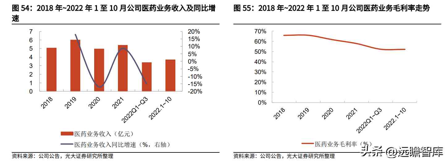 阜豐化妝品l(阜豐集團化妝品牌子是什么)