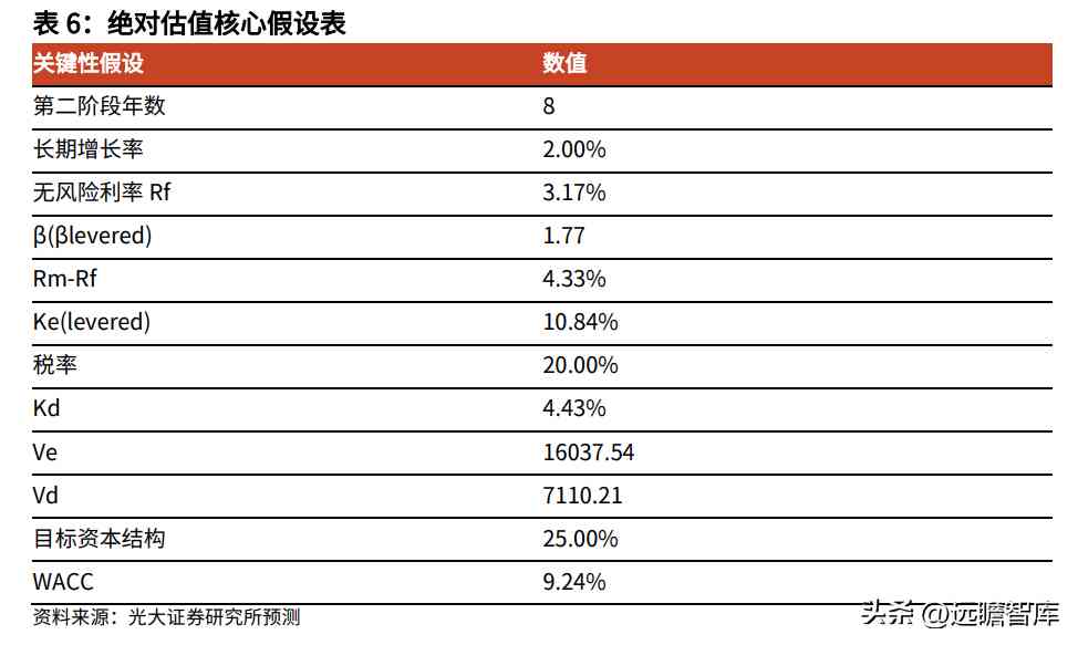 阜豐化妝品l(阜豐集團化妝品牌子是什么)