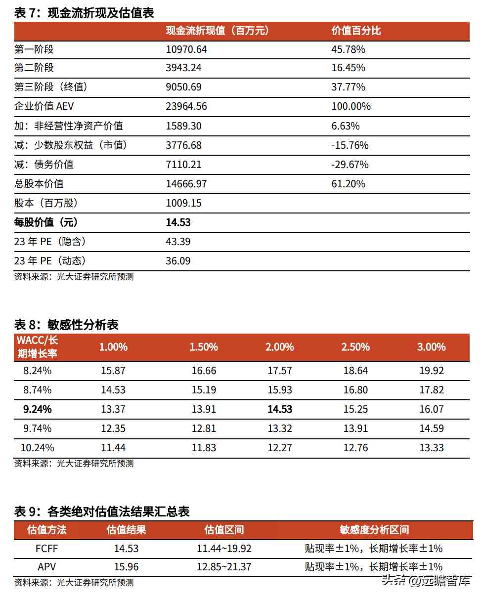 阜豐化妝品l(阜豐集團化妝品牌子是什么)