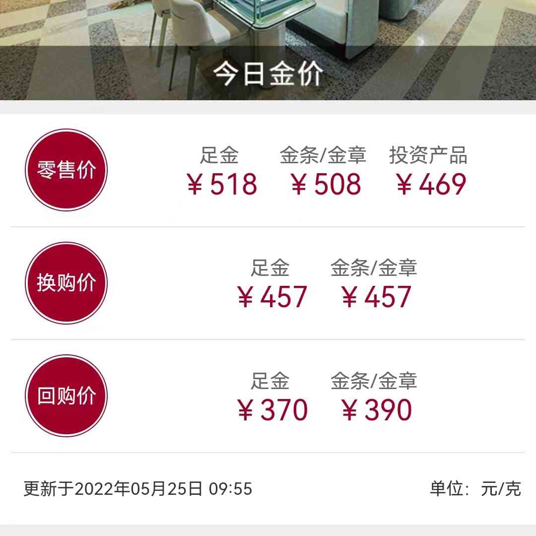 黃金一克多少錢換算(黃金一克多少錢換算人民幣)