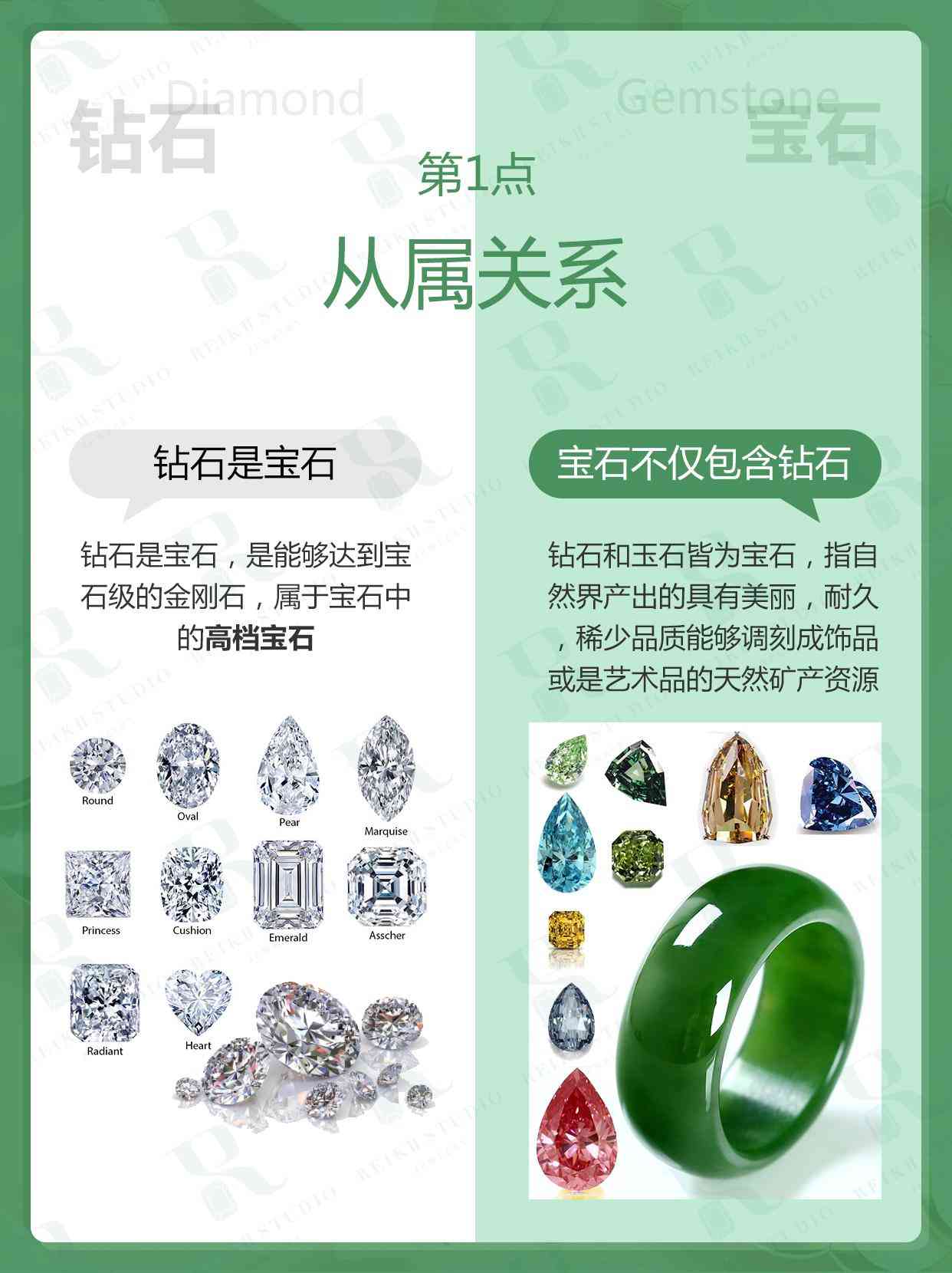 寶石和鉆石的區別(寶石和鉆石的區別百度百科)