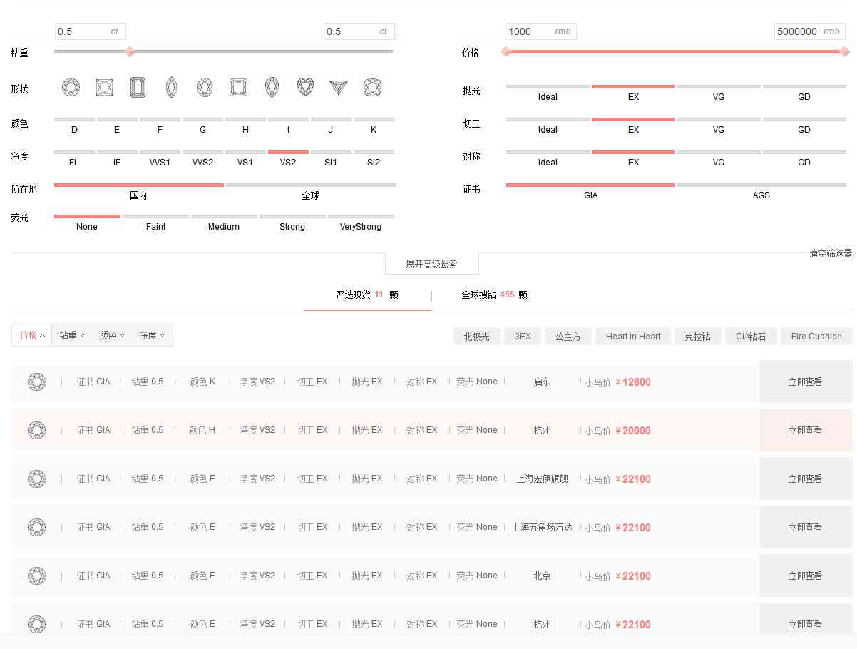 成都鉆戒定制品牌哪家好(成都鉆戒哪家性價比高)