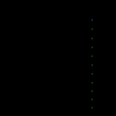 今天周大福金價(jià)(周大生金價(jià))