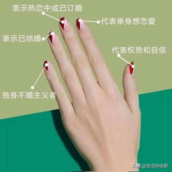 單身男士戒指戴哪只手(單身男士戒指戴哪只手比較好)