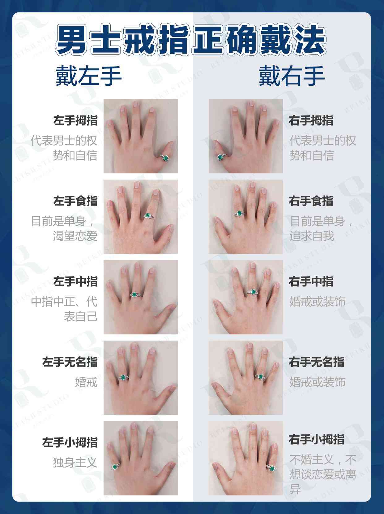 男人戒指怎么戴(男人戒指怎么戴招財)