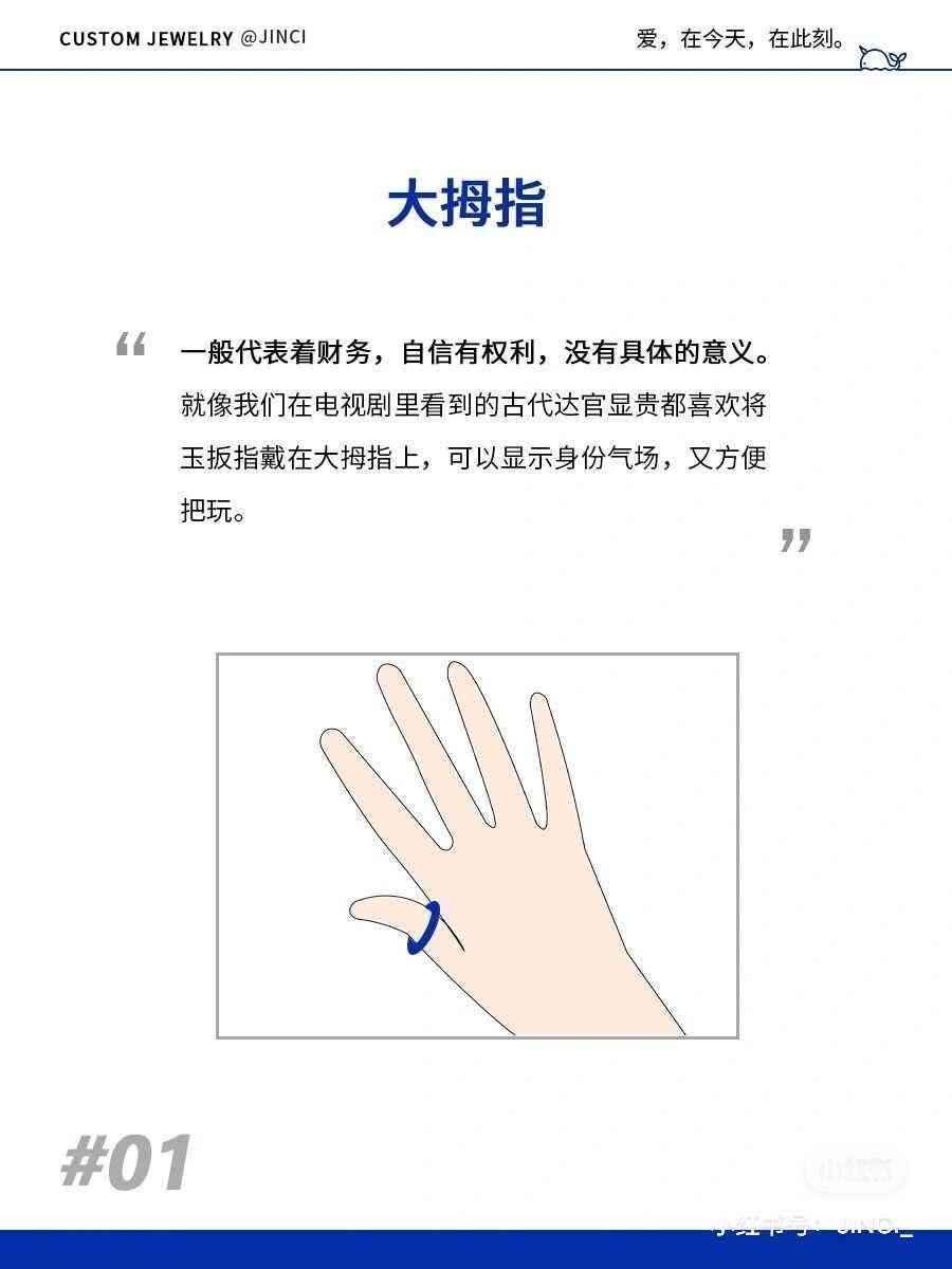 戒指的含義每個手指的含義(手指 戒指 含義)
