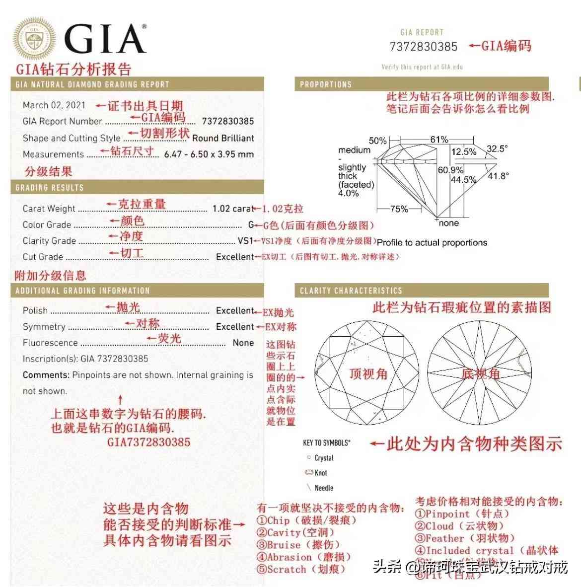 gia證書查詢在線查詢(gia證書查詢在線查詢億金網)