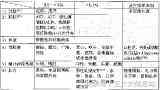 克拉霉素片說明書(克拉霉素片說明書的功效與作用)