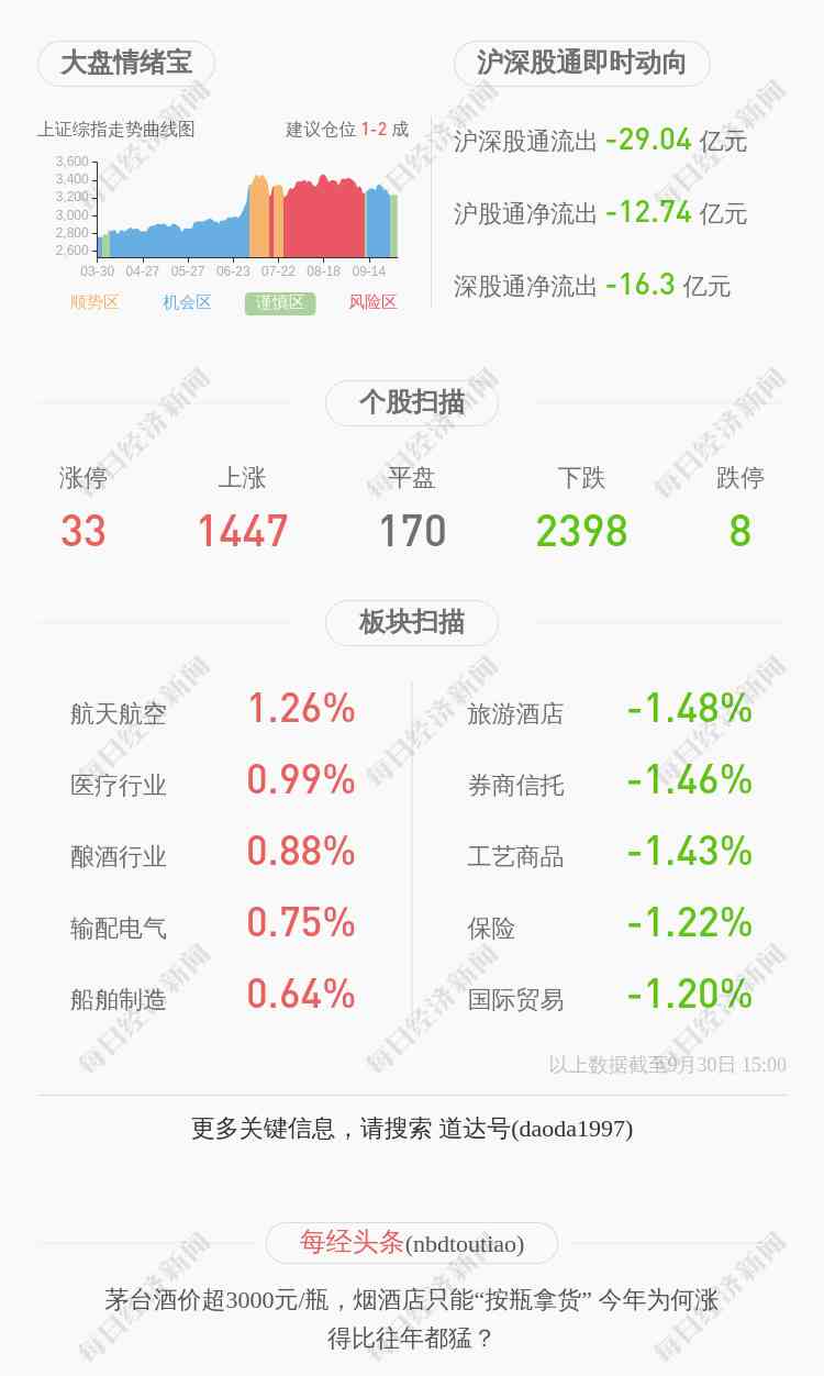 山東黃金股票(山東黃金股票可以長期持有嗎)插圖1