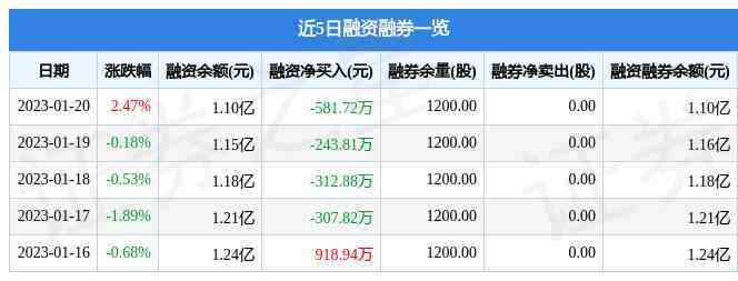 明牌珠寶黃金價格(明牌珠寶黃金價格表)插圖1