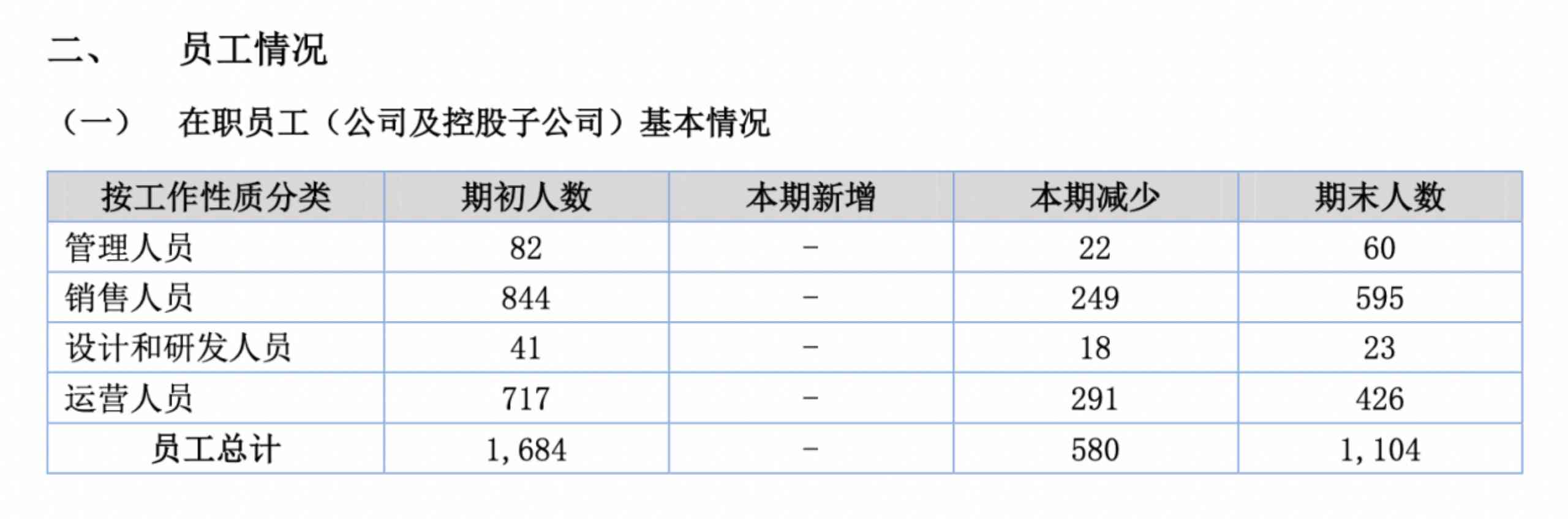 國內鉆戒品牌(鉆戒有哪些品牌)插圖3