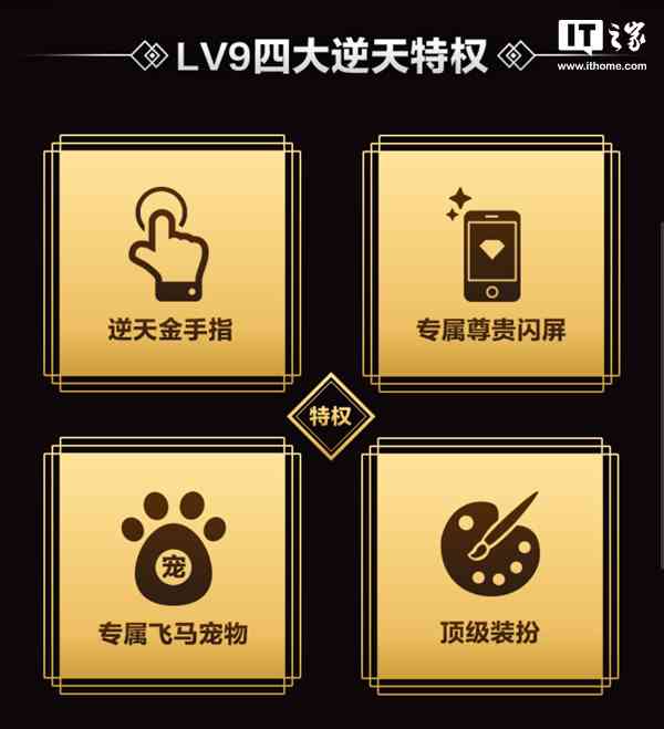 qq黃鉆充值中心(qq黃鉆充值中心在哪里)插圖2