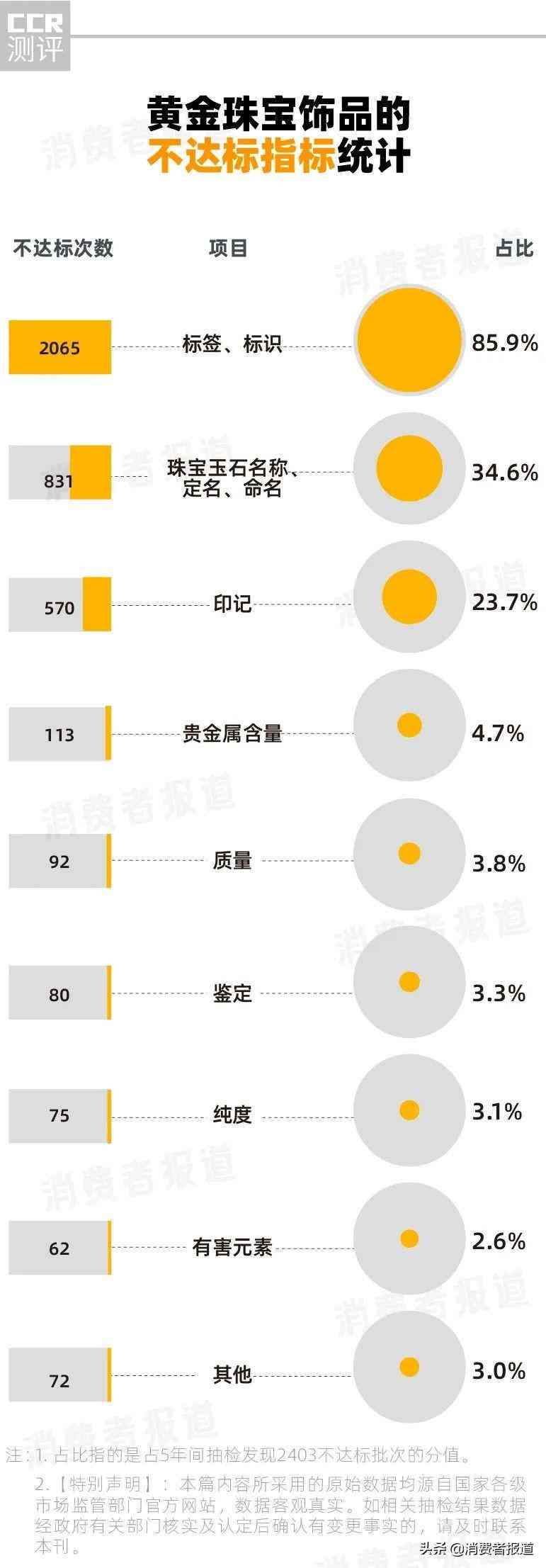 周六福s925銀項鏈價格(周六福925項鏈多少錢)插圖2