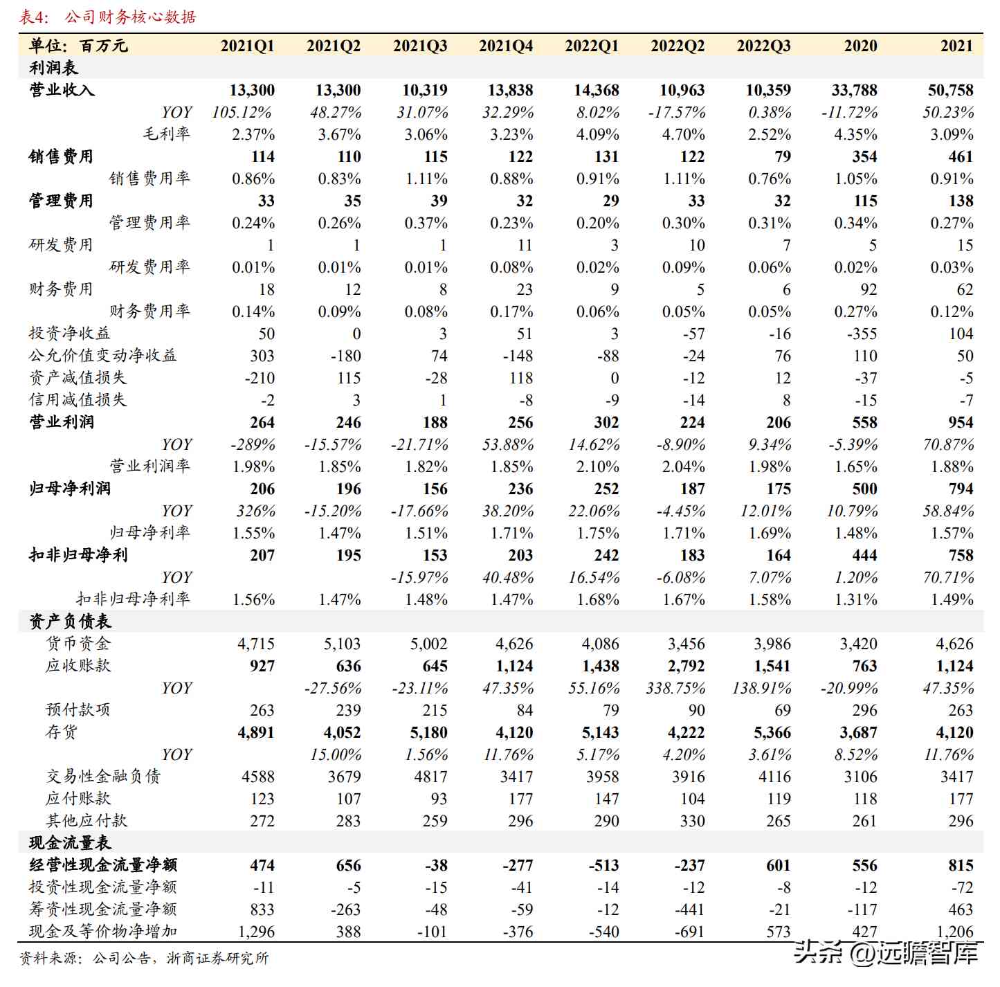 中國黃金是正規品牌嗎(黃金哪家品牌好)插圖7