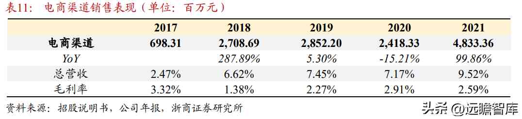 中國黃金是正規品牌嗎(黃金哪家品牌好)插圖20