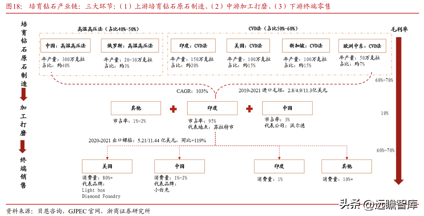 中國黃金是正規品牌嗎(黃金哪家品牌好)插圖26