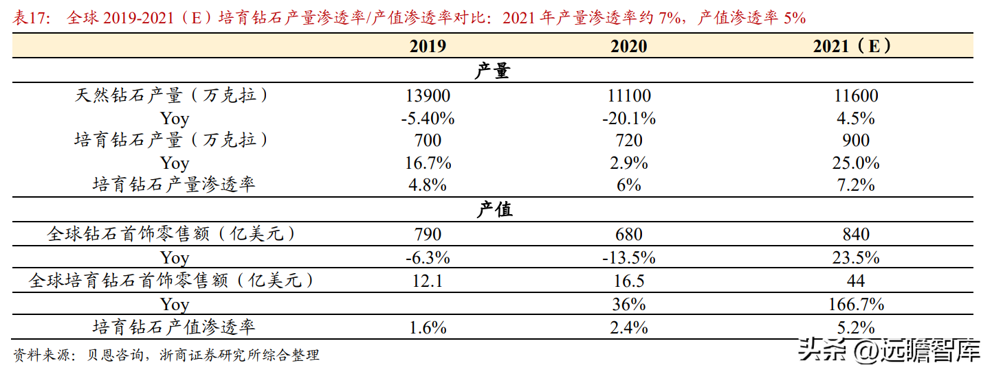中國黃金是正規品牌嗎(黃金哪家品牌好)插圖30