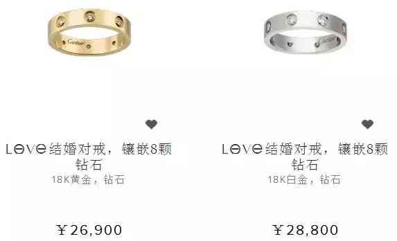 卡地亞情侶戒指(卡地亞結婚戒指)插圖6