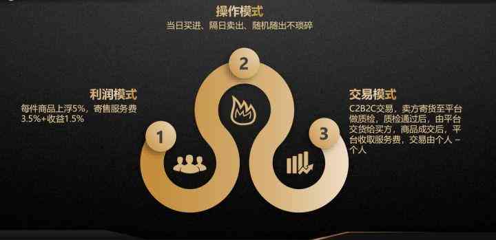 玉器交易app最好的推薦(玉器買賣平臺)插圖1