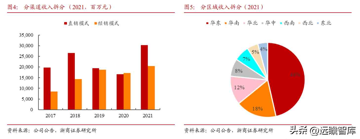 都說中國黃金不好是不是(中國黃金屬于什么檔次)插圖6