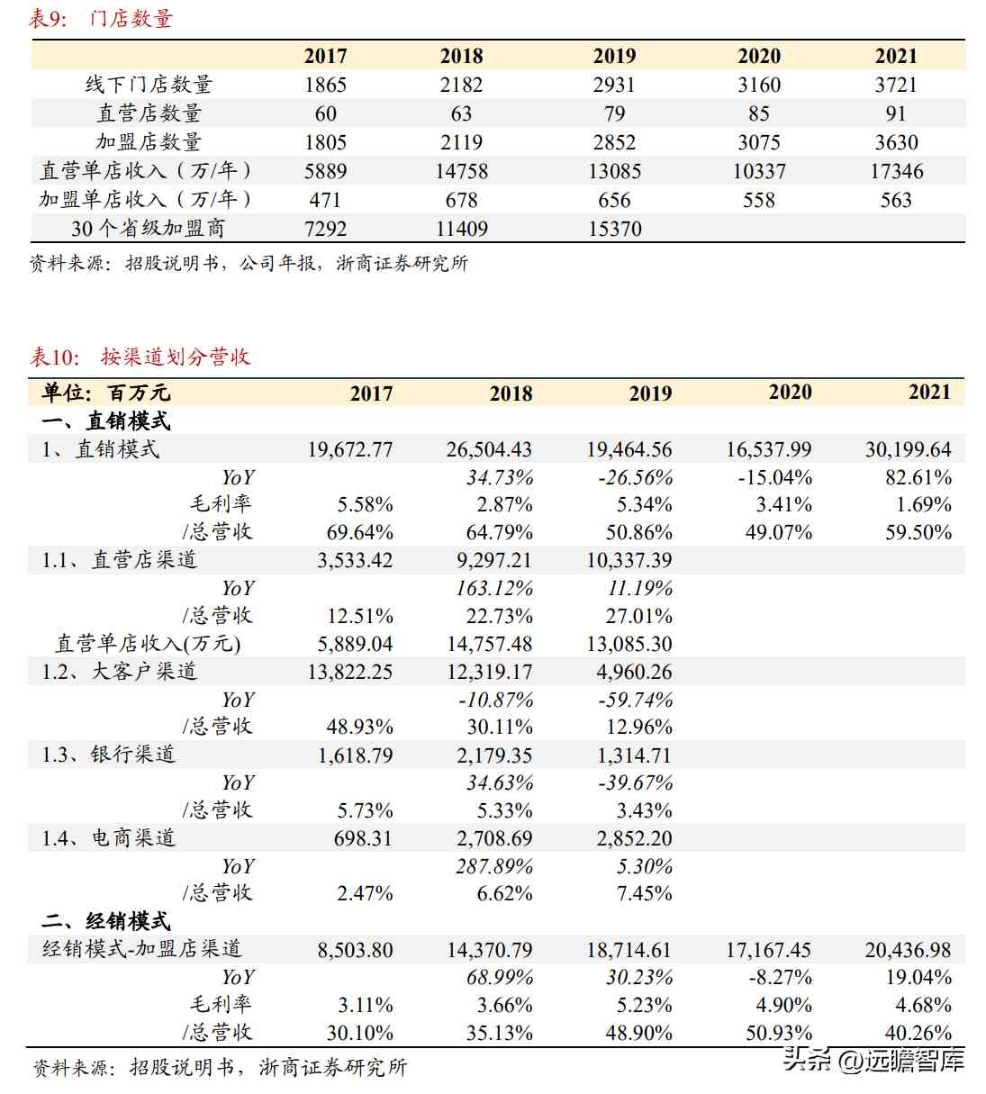 都說中國黃金不好是不是(中國黃金屬于什么檔次)插圖18