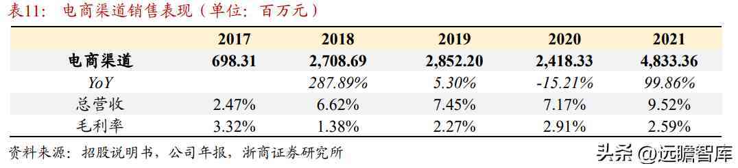 都說中國黃金不好是不是(中國黃金屬于什么檔次)插圖20
