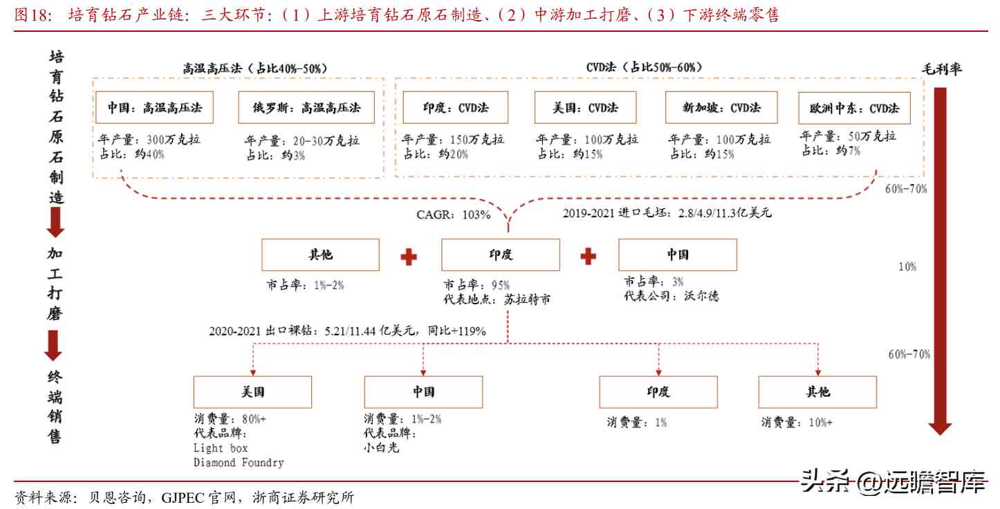 都說中國黃金不好是不是(中國黃金屬于什么檔次)插圖26
