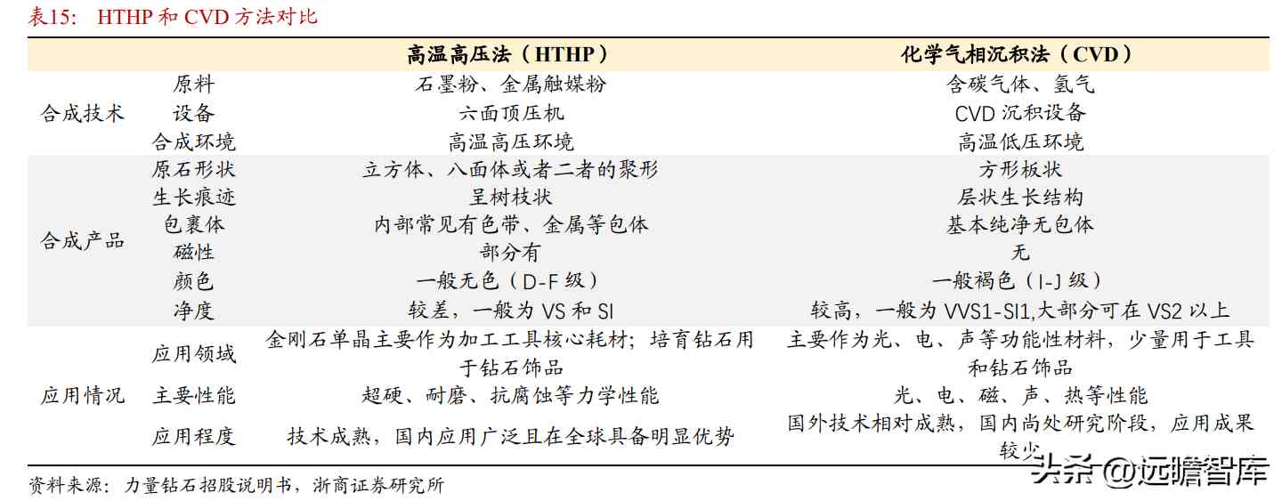 都說中國黃金不好是不是(中國黃金屬于什么檔次)插圖27