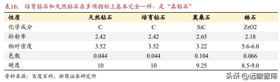 都說中國黃金不好是不是(中國黃金屬于什么檔次)插圖28