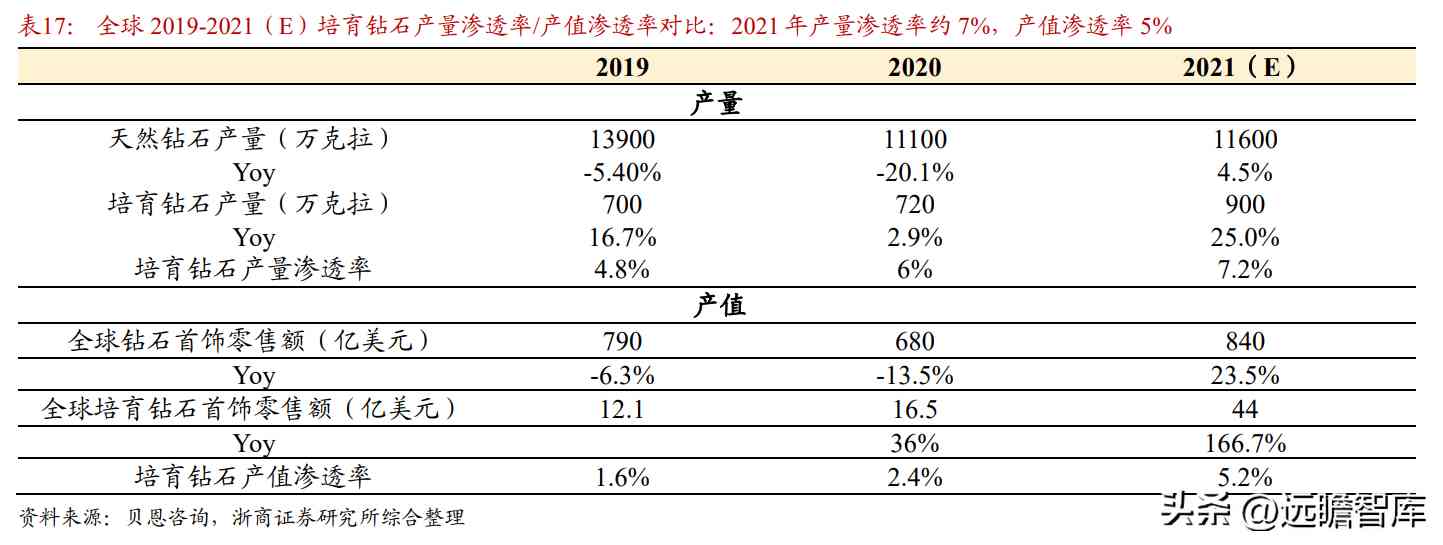 都說中國黃金不好是不是(中國黃金屬于什么檔次)插圖30
